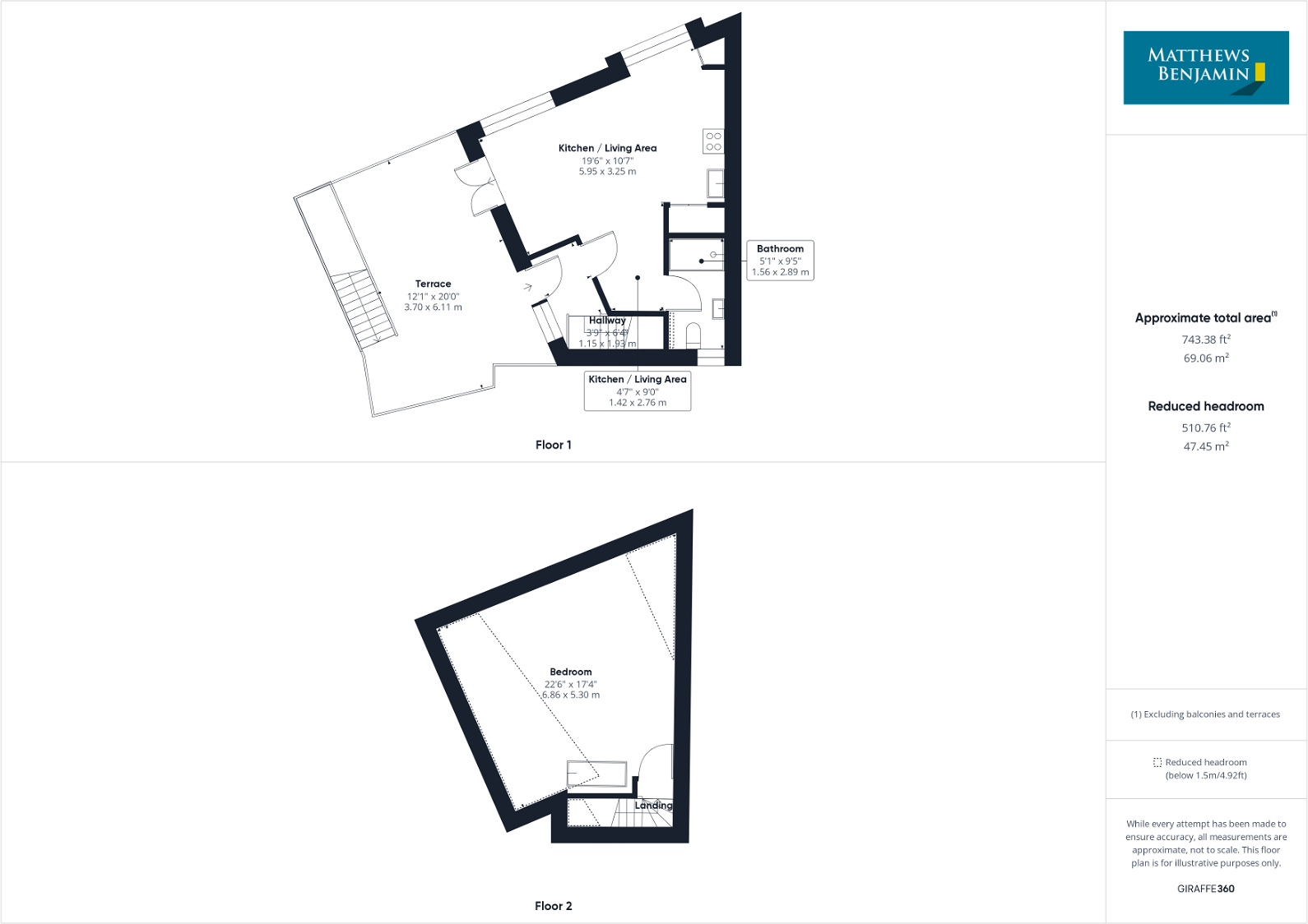 The Old Wool Loft, Church Street, Ambleside, LA22 0BU floorplan