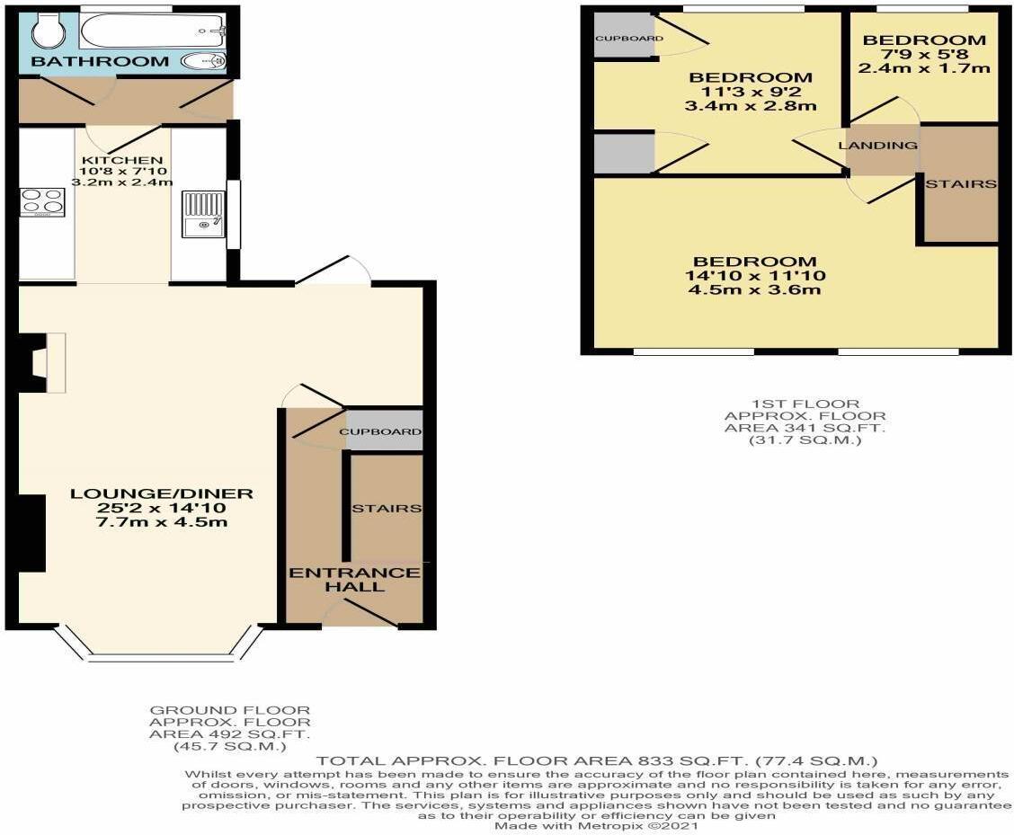 Durham Road, Newport,  floorplan