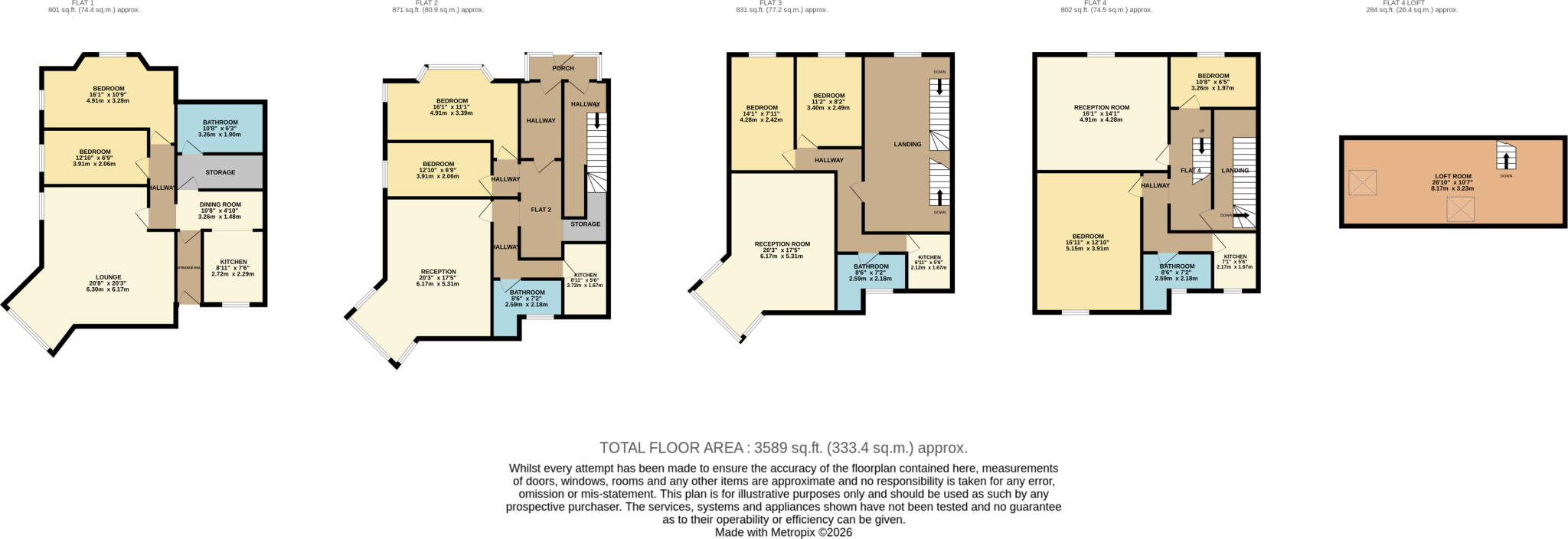 Kirkella Flats, 2 Robertson Road, Buxton floorplan