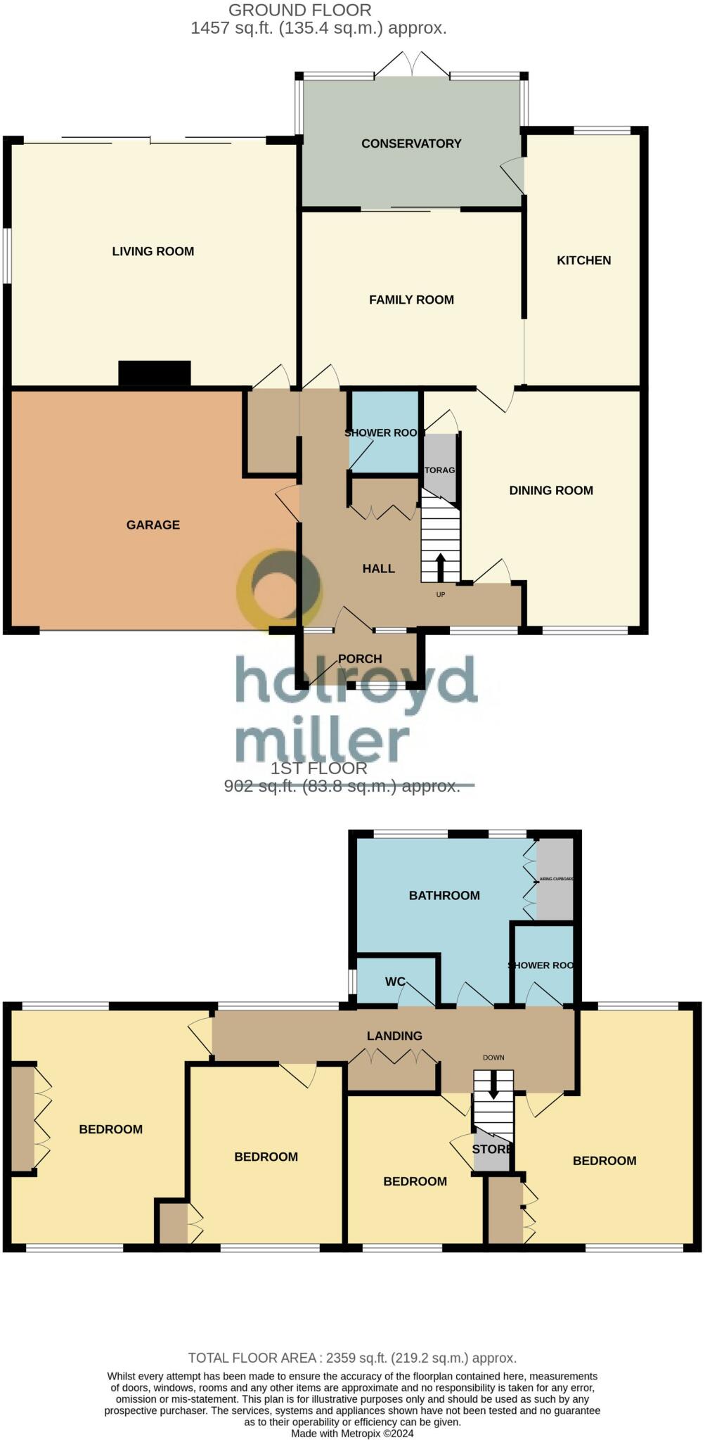 Eastmoor Road, Wakefield, WF1 floorplan