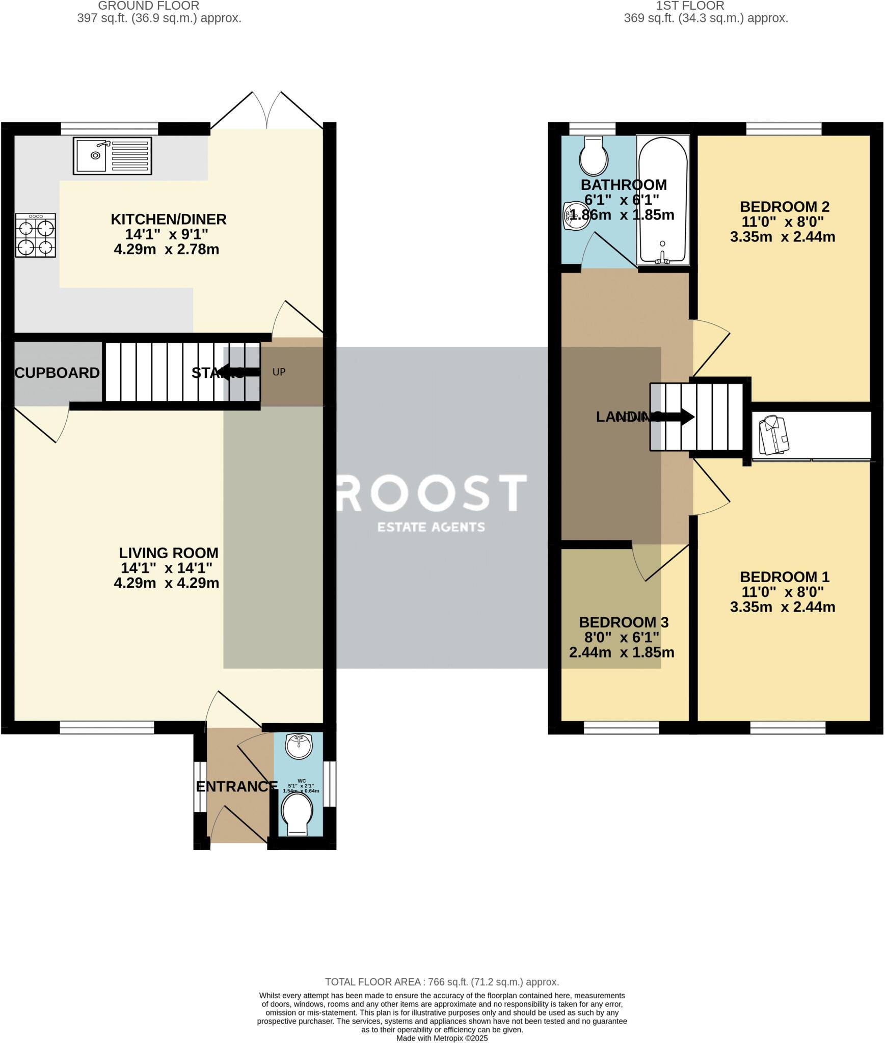 Sidings Road, Grimsby floorplan