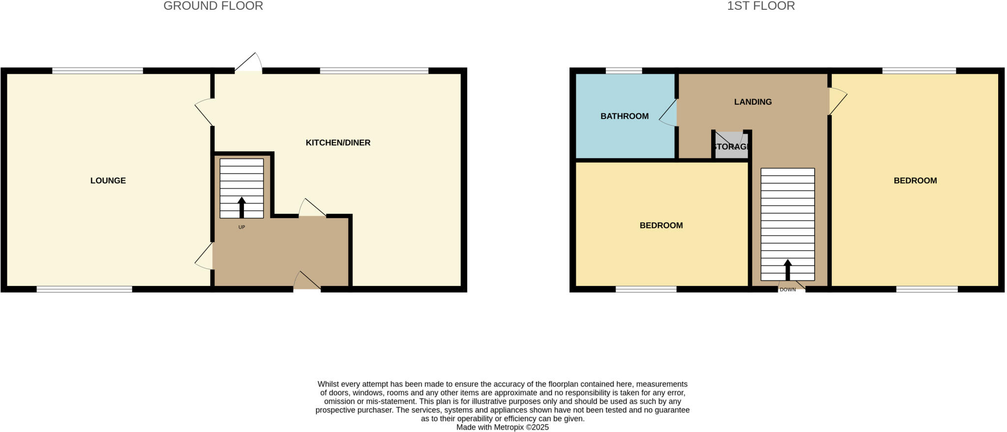 Chittock Gate, Basildon, SS14 floorplan