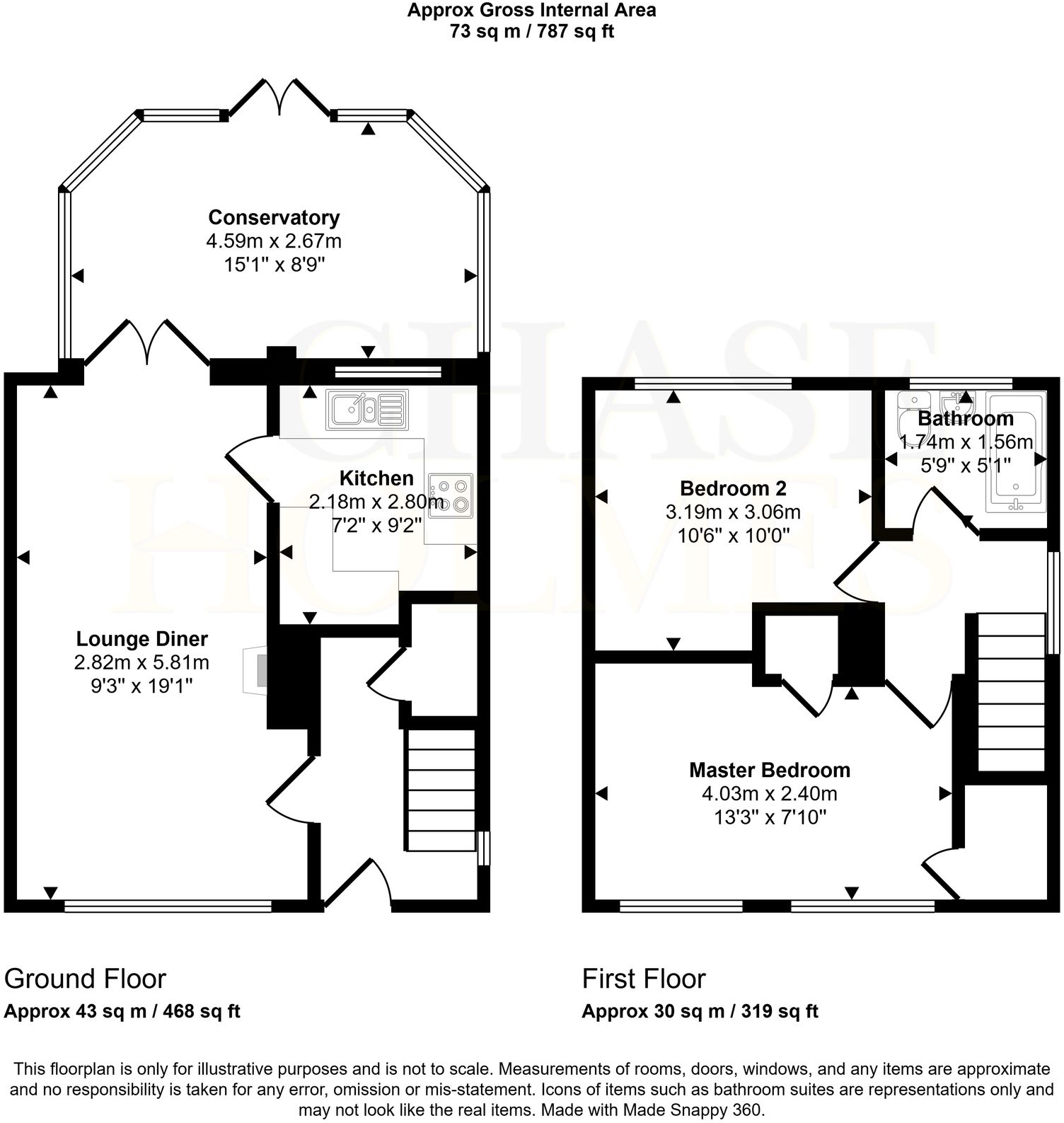 Fife Avenue, Jarrow, NE32 floorplan