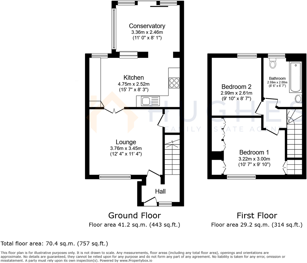 Yew Lane, Ecclesfield, Sheffield floorplan