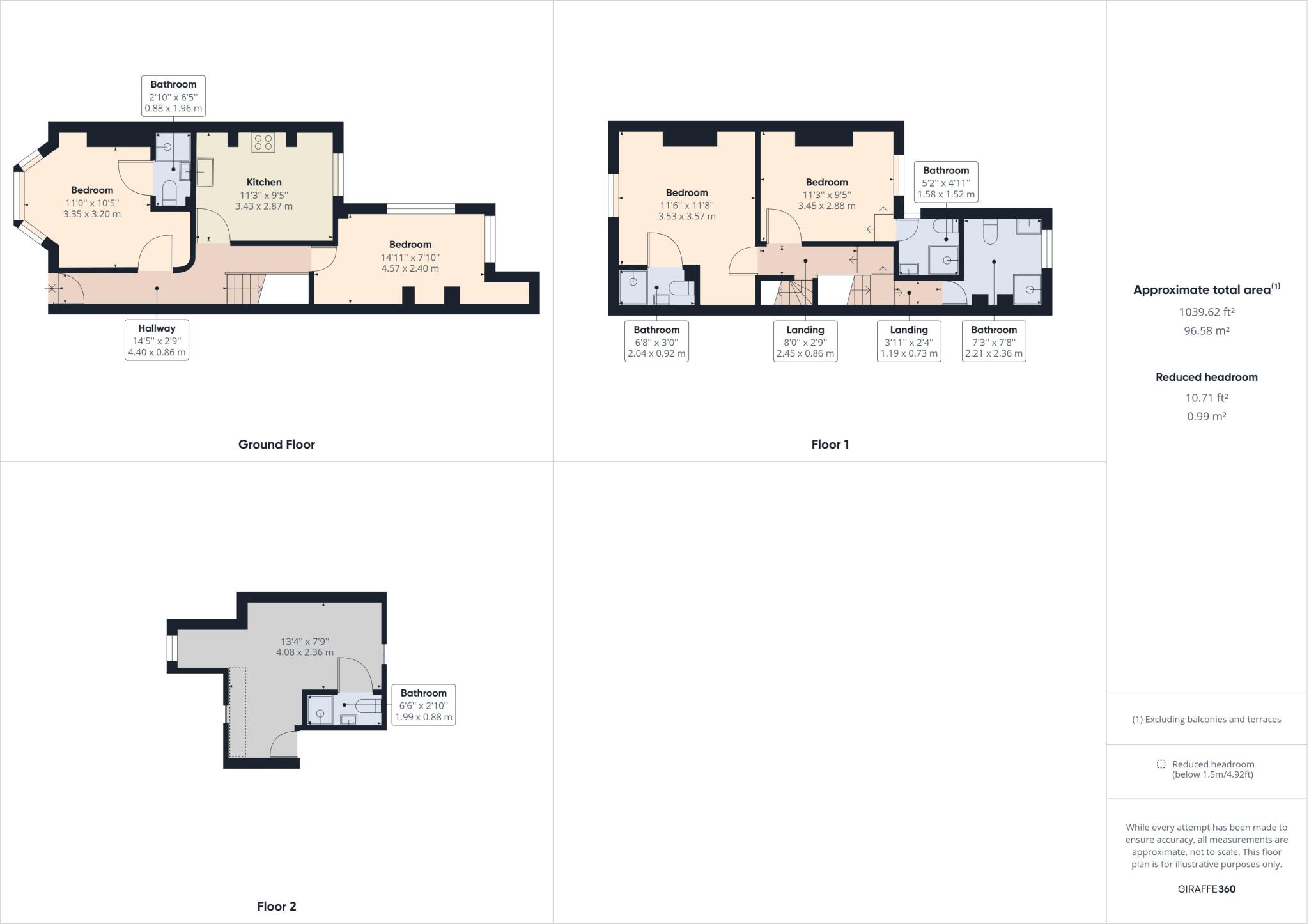 House Share on Westbourne Grove, TS3 6EE  floorplan