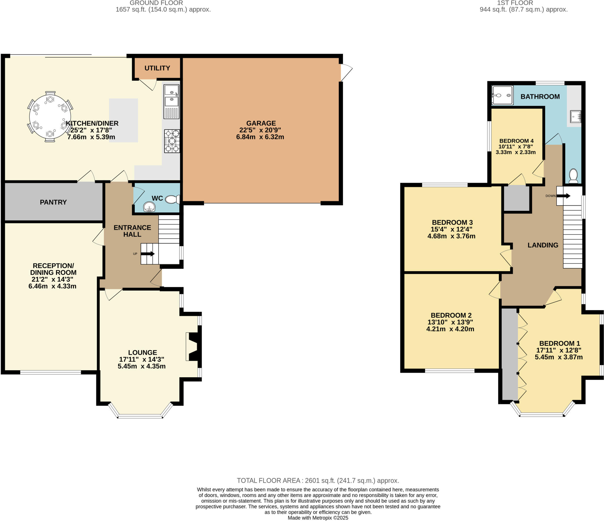 Westlands Avenue, Grimsby, North East Lincs, DN34 floorplan