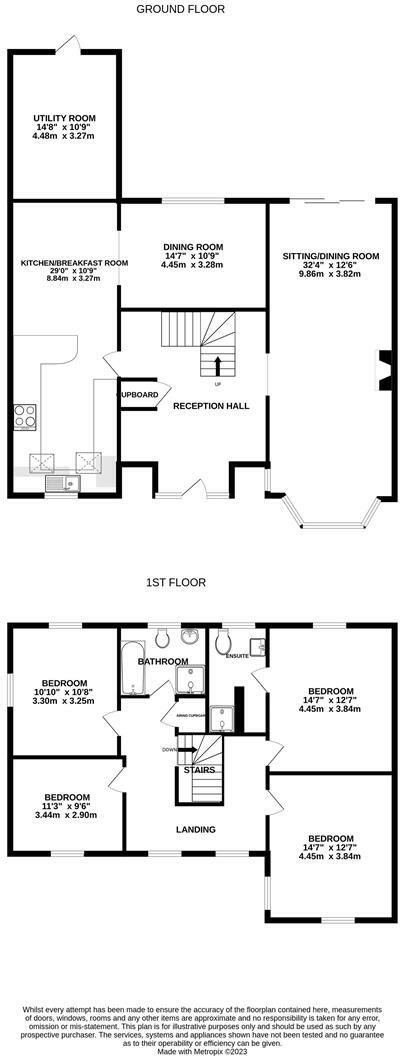Shortthorn Road, Stratton Strawless floorplan