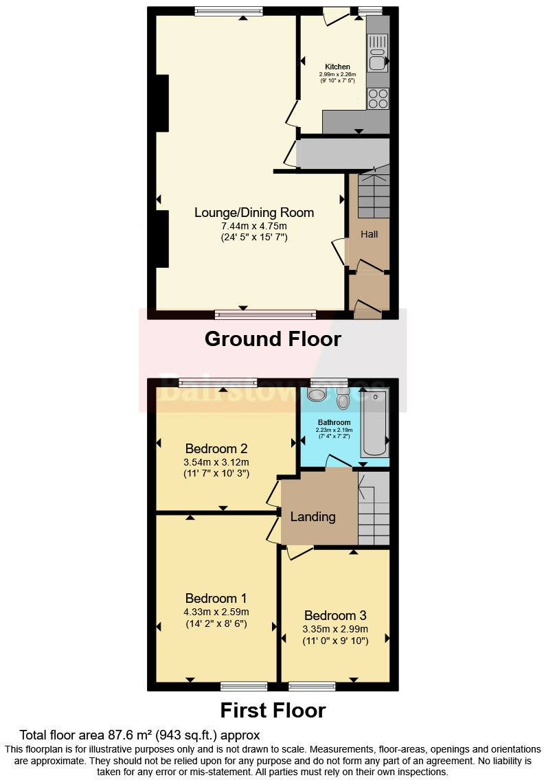 Devonshire Street, New Houghton, Mansfield, Derbyshire, NG19 floorplan