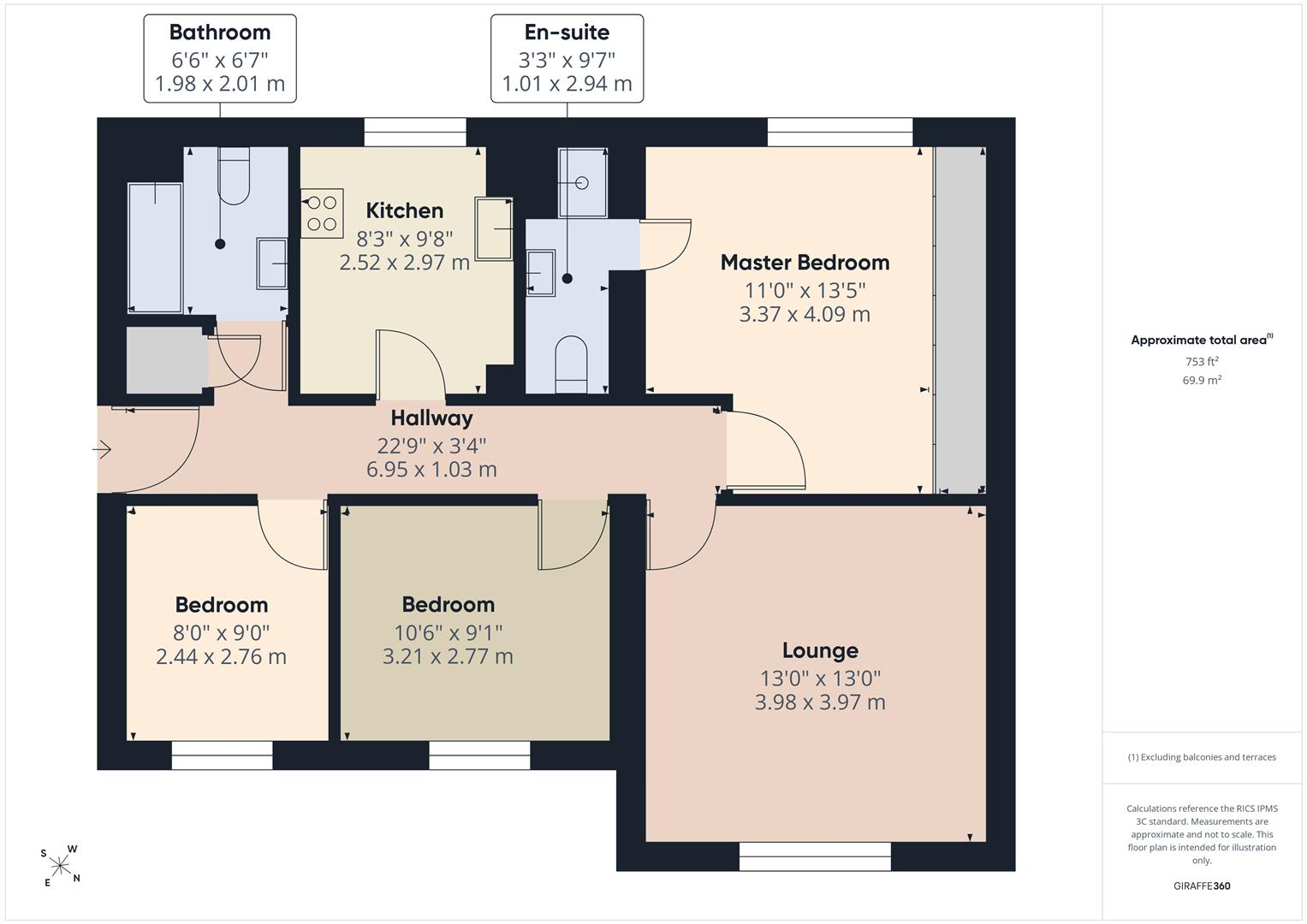 Beachborough Close, North Shields floorplan