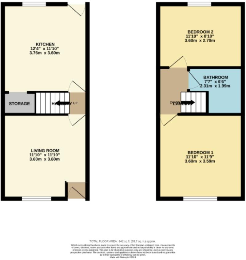 Rupert Street, Reddish, Stockport floorplan