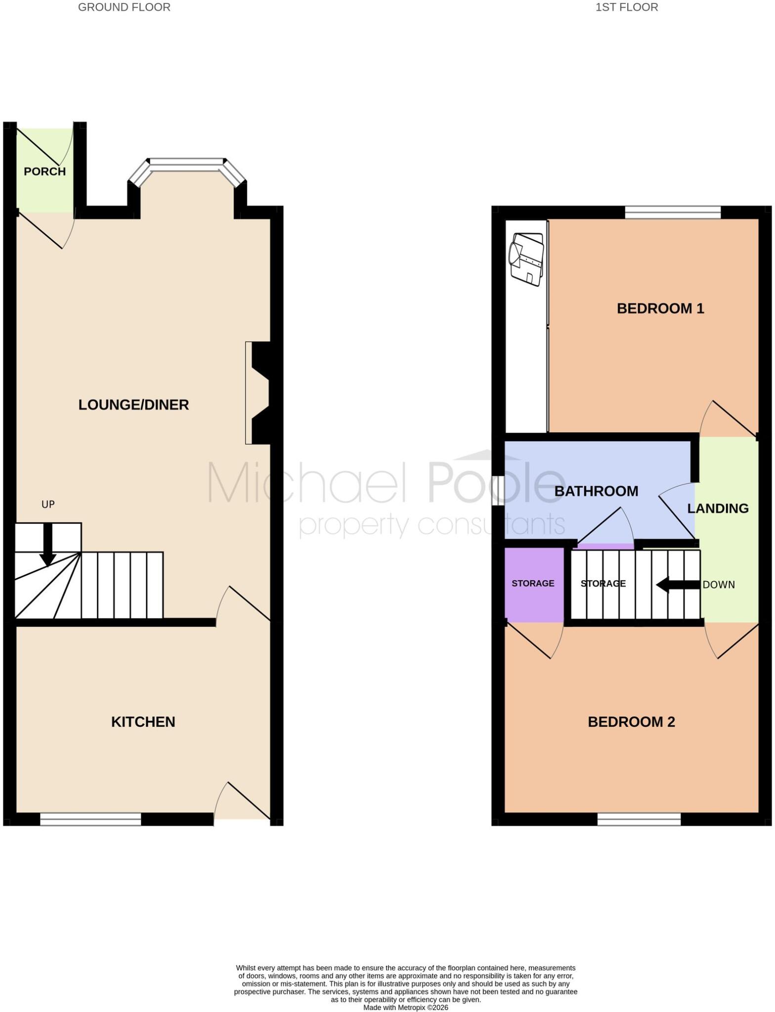 Skomer Court, Redcar, TS10 floorplan