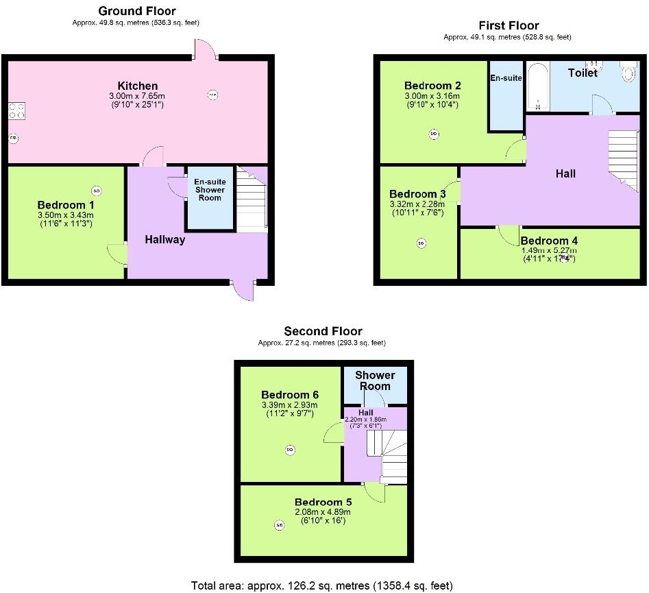 Room 2, Fishers Lane, CB1 floorplan