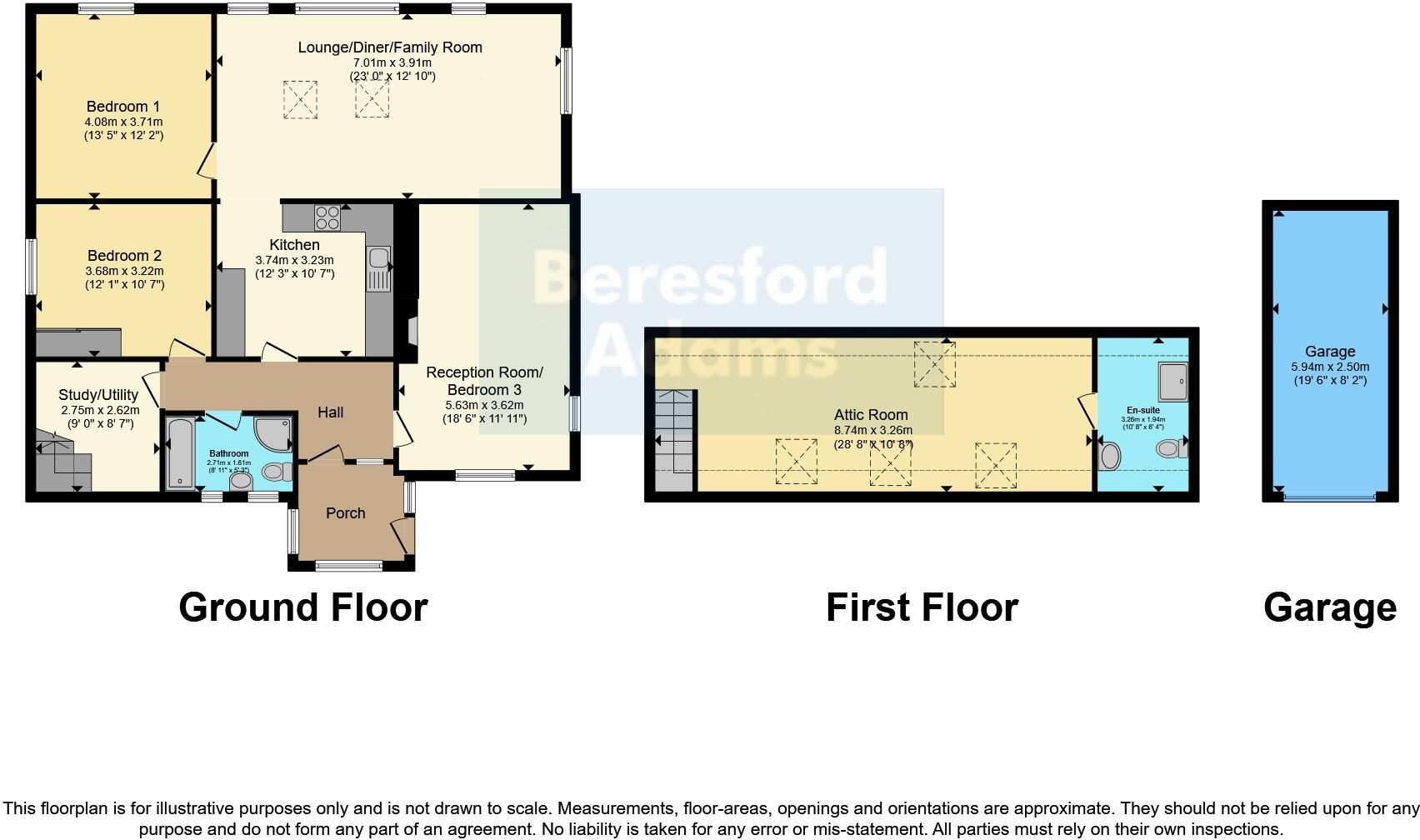 Rockfield Drive, Llandudno, Conwy, LL30 floorplan