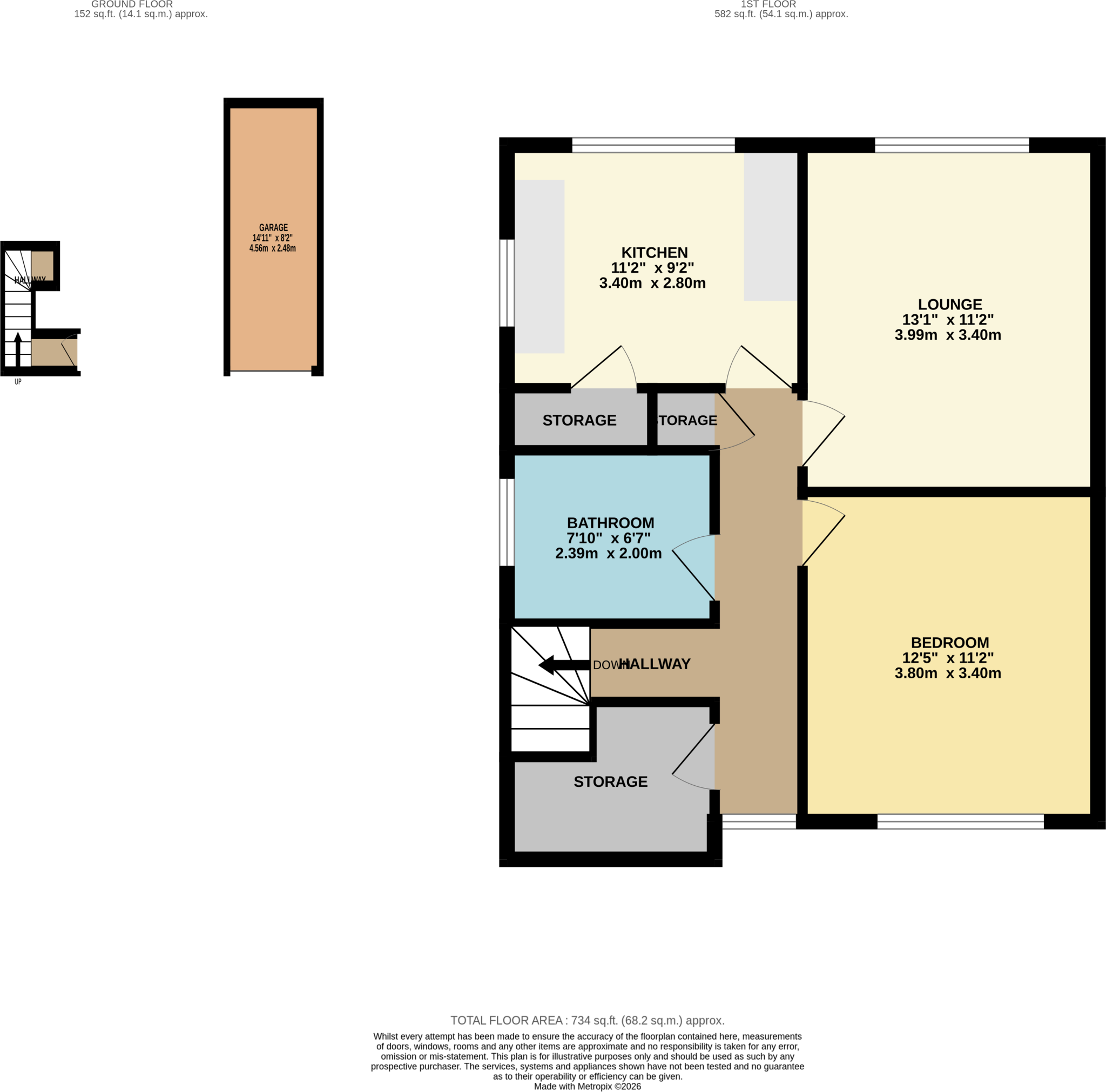 Flat  Dinmore Court, Lisburne Lane, Offerton floorplan