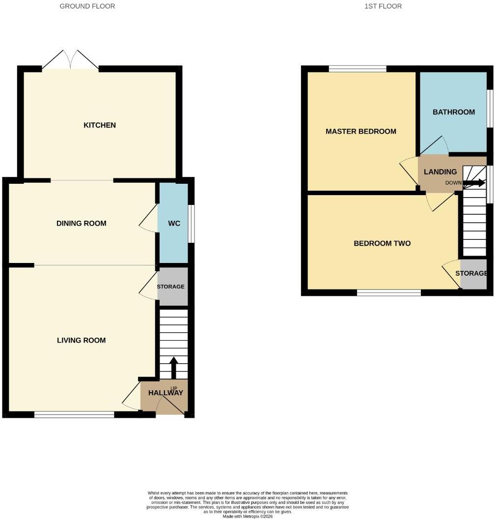 Beech Avenue, Spennymoor floorplan