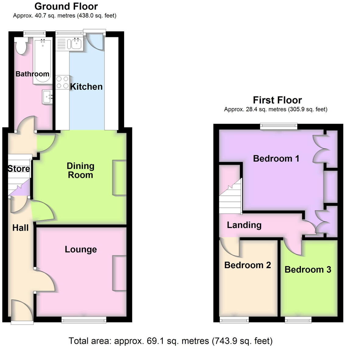 Mount Street, Southport floorplan