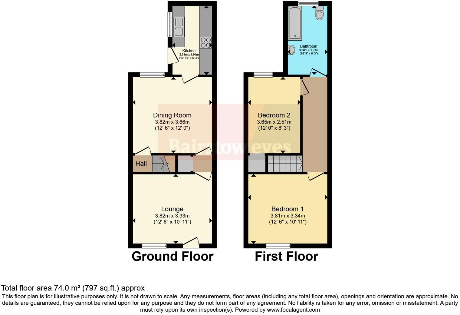 Alfreton Road, SUTTON-IN-ASHFIELD, Nottinghamshire, NG17 floorplan