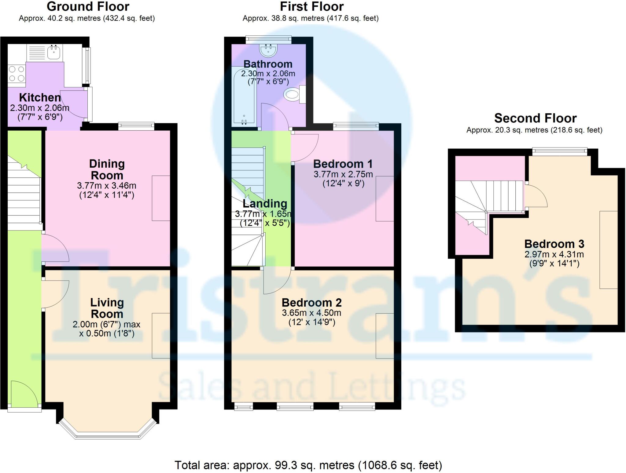 Percival Road, Sherwood floorplan