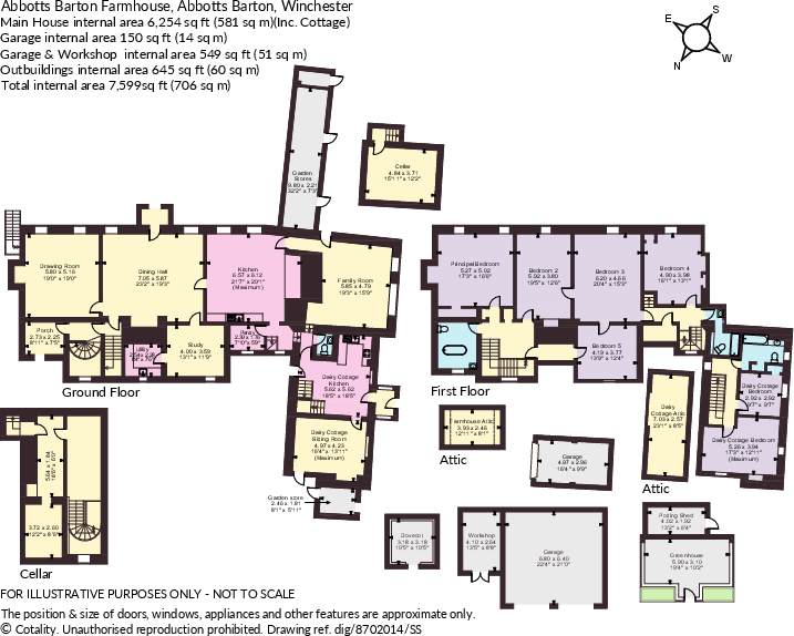 Abbotts Barton Farmhouse, Abbotts Barton, Winchester, Hampshire floorplan