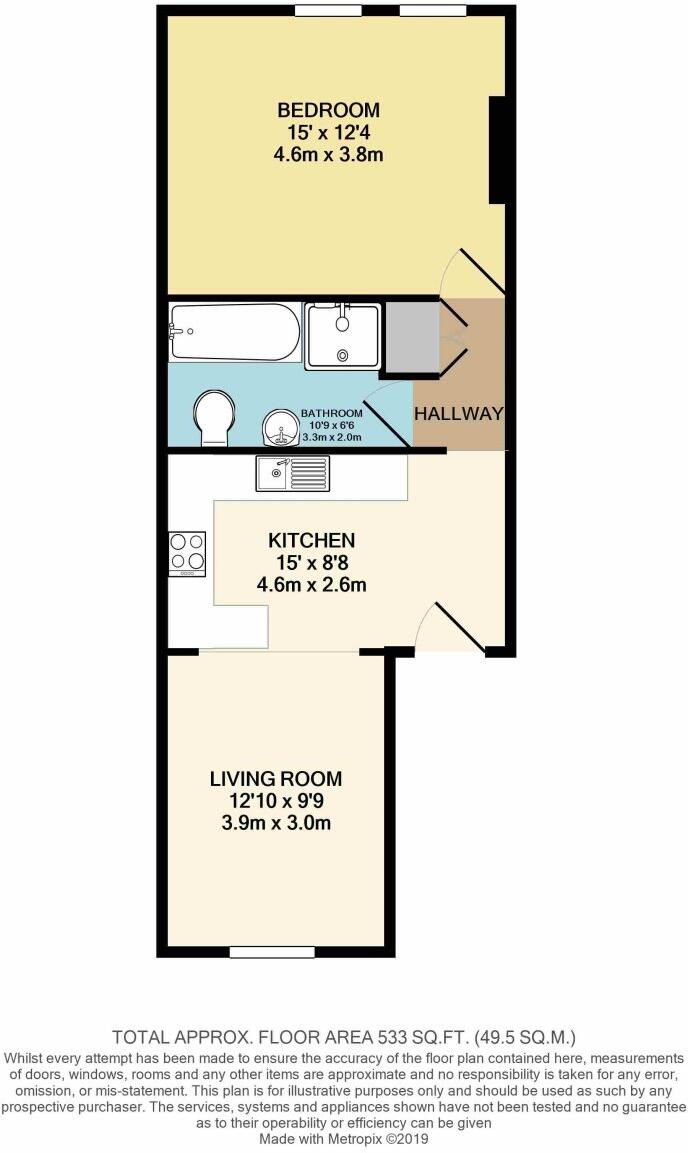Valenciennes Villas, Albany Road, Sittingbourne, Kent, ME10 floorplan