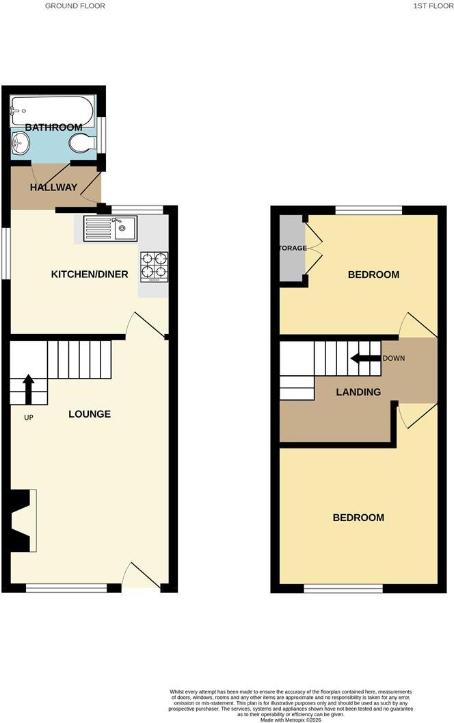 Beeston Mount, Bollington, SK10 5QY floorplan