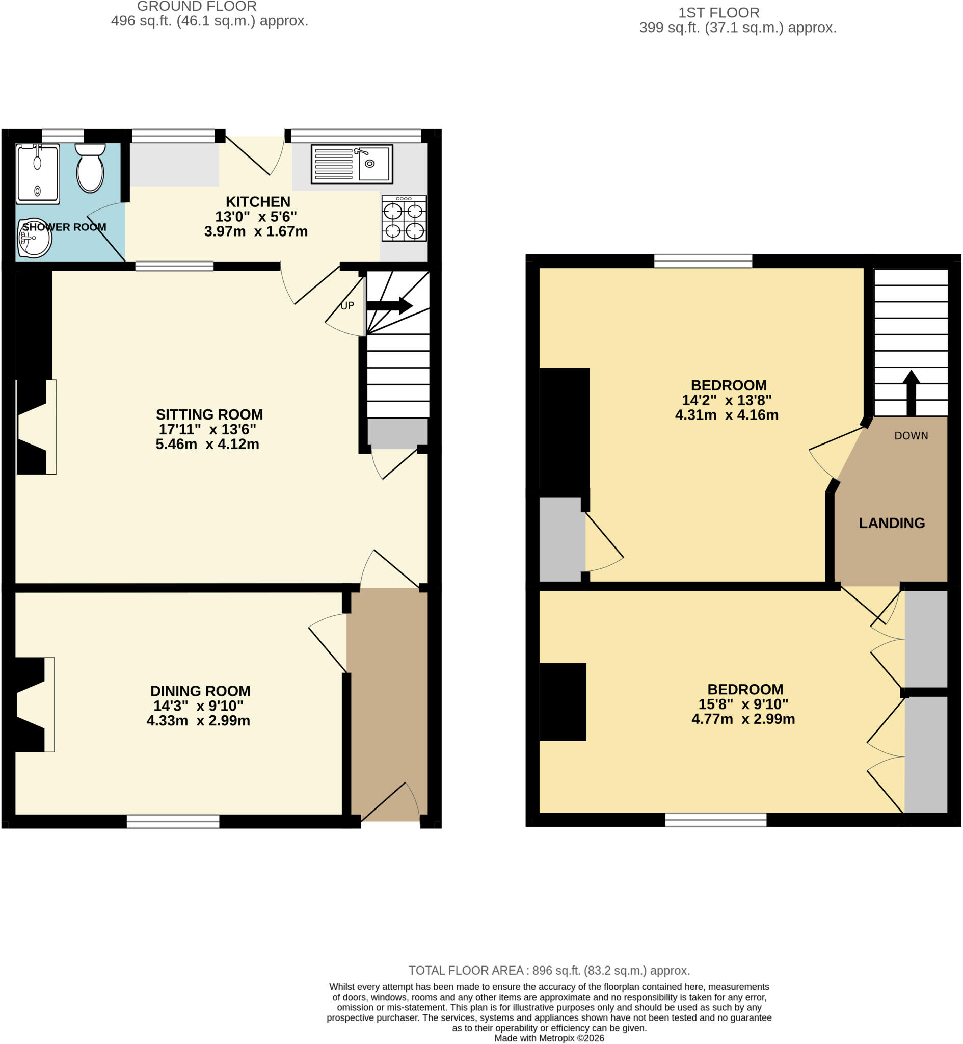 Torrington, Devon, EX38 floorplan