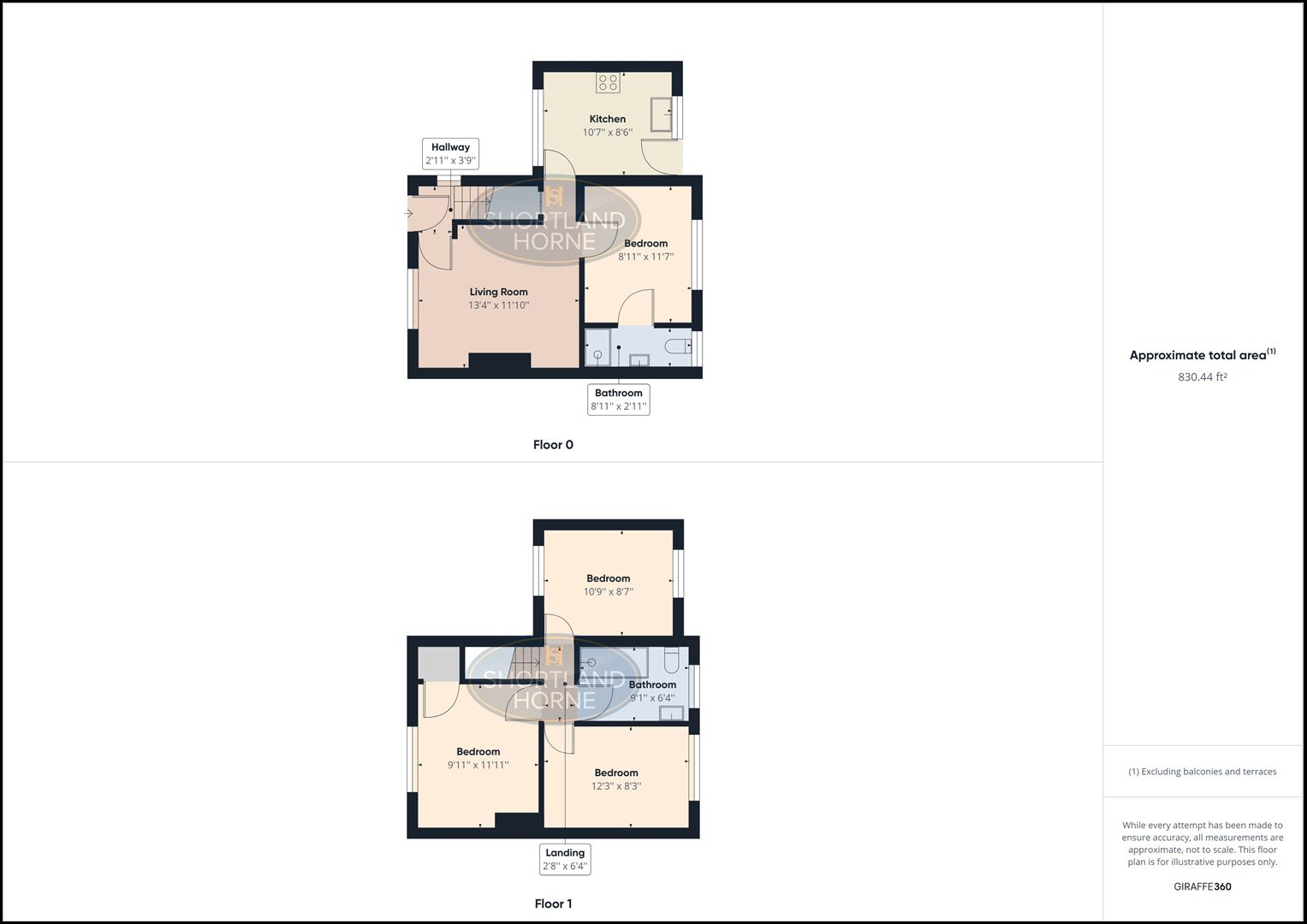 Strathmore Avenue, Stoke, Coventry floorplan