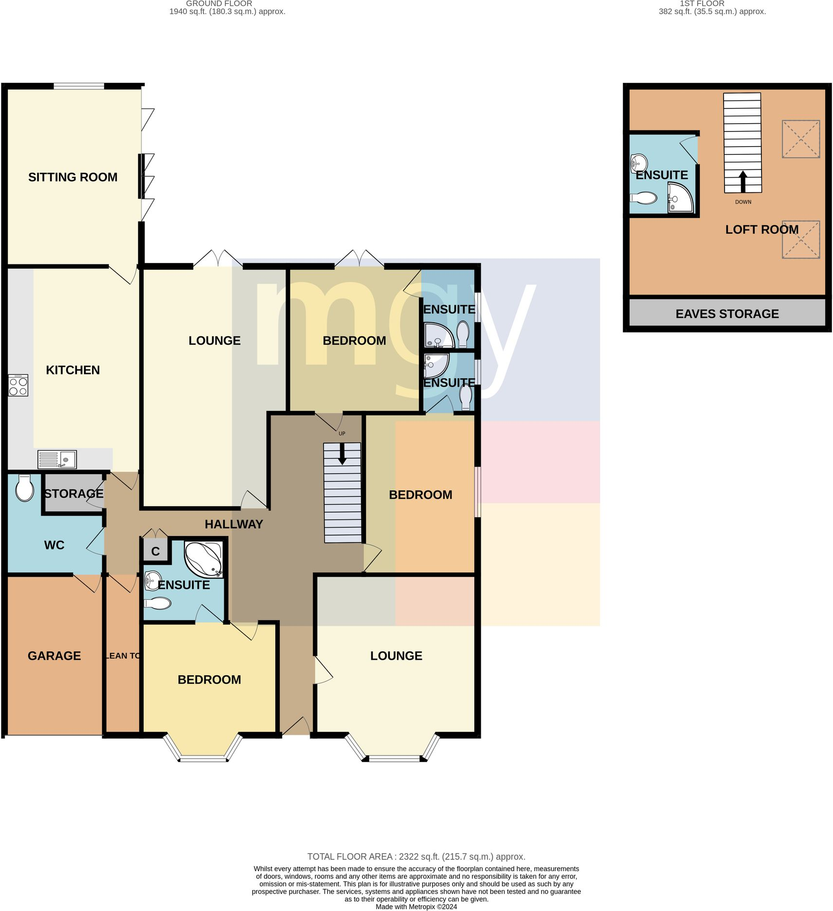 Heol Y Deri, Rhiwbina, Cardiff CF14 6HJ floorplan
