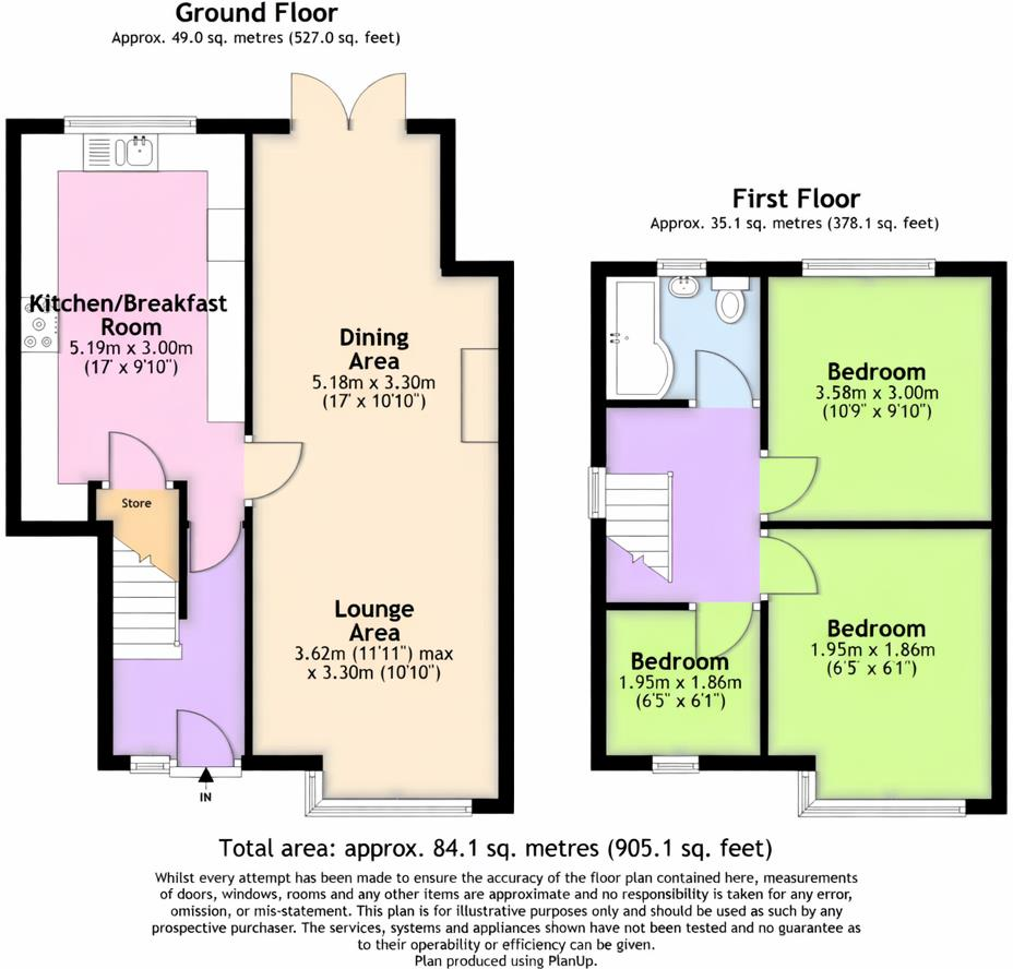 Louden Road, Scholes, Rotherham floorplan
