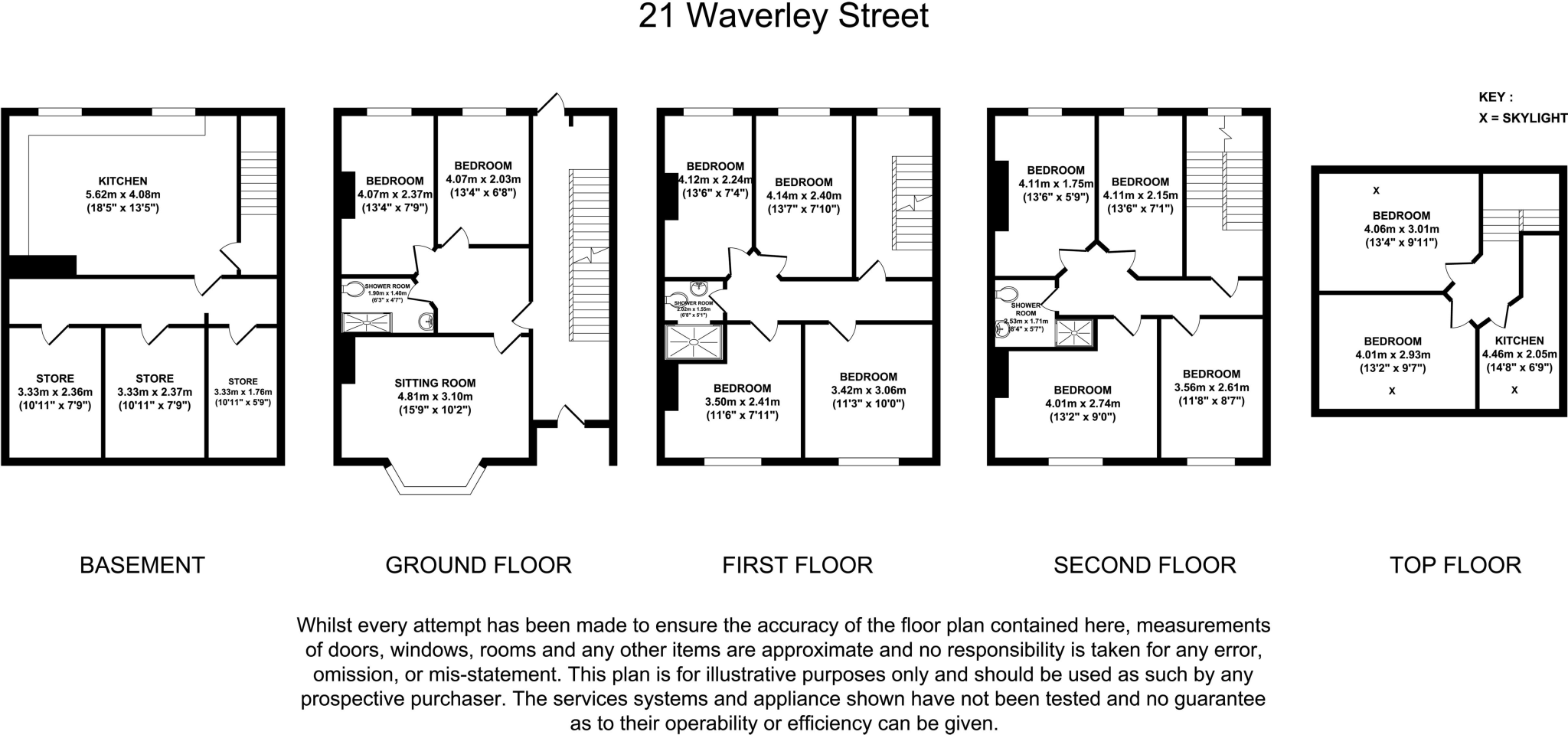 Waverley Street, Arboretum, Nottingham, NG7 floorplan