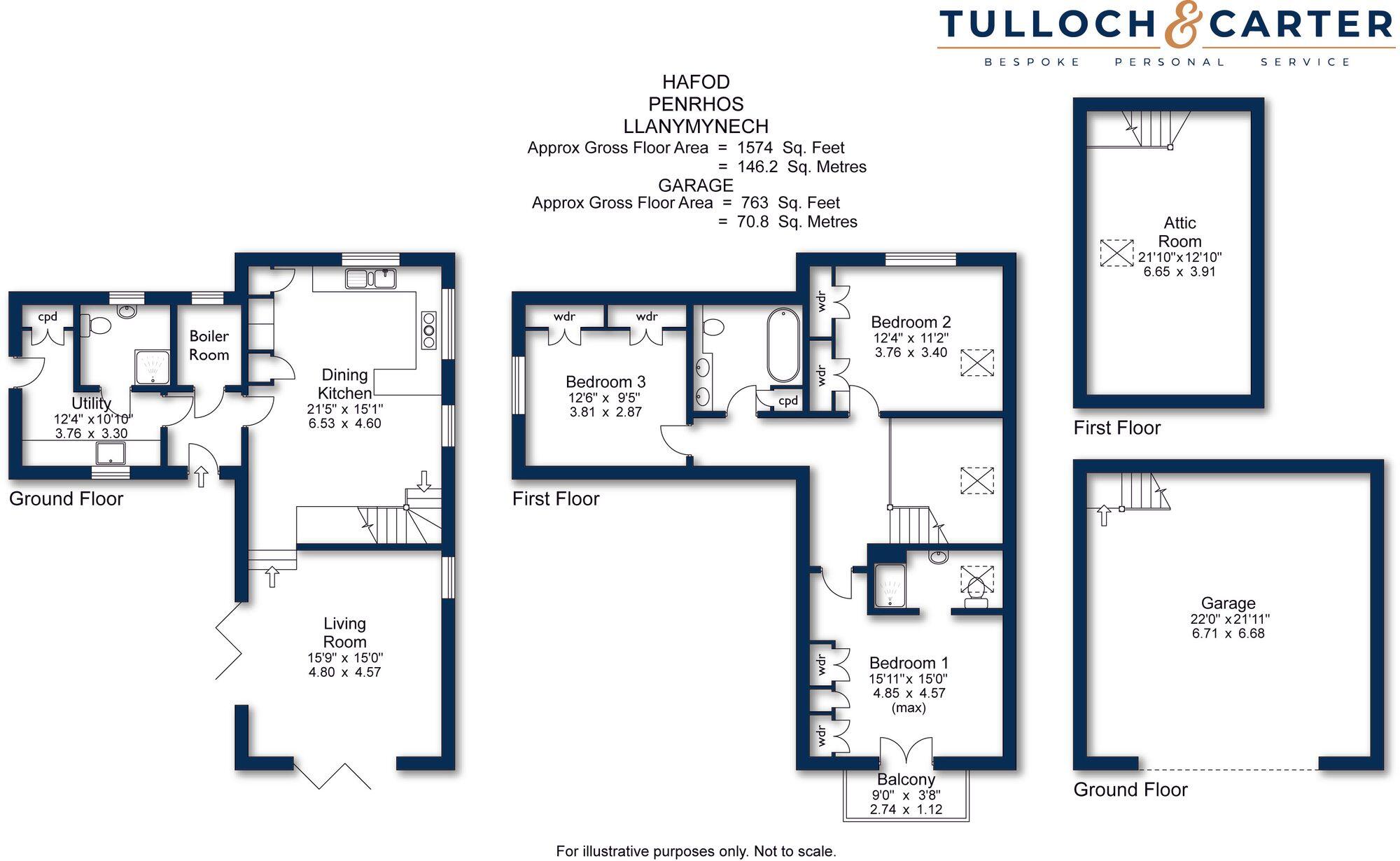 Penrhos, Llanymynech, SY22 floorplan