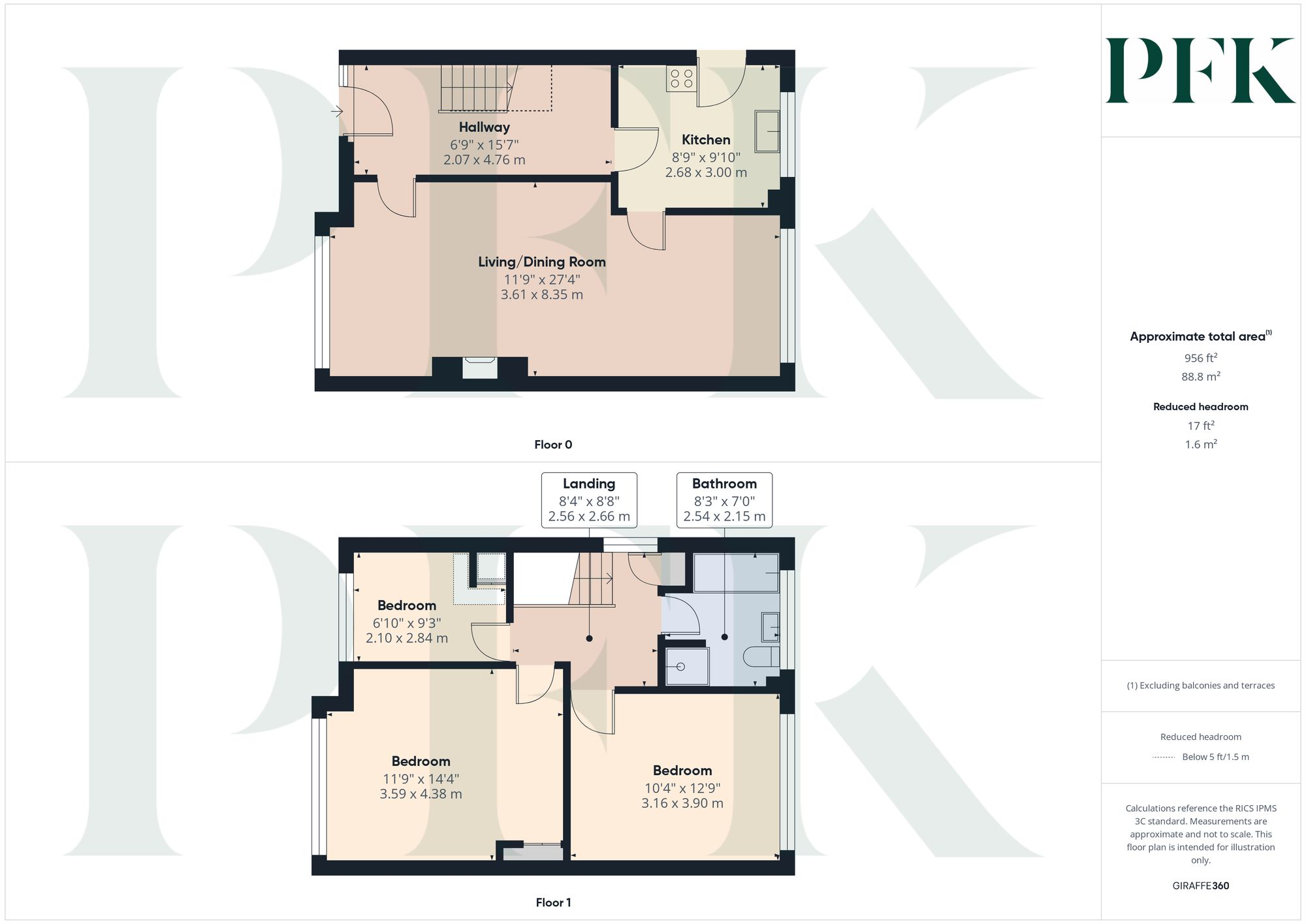 Portinscale, Keswick, CA12 floorplan
