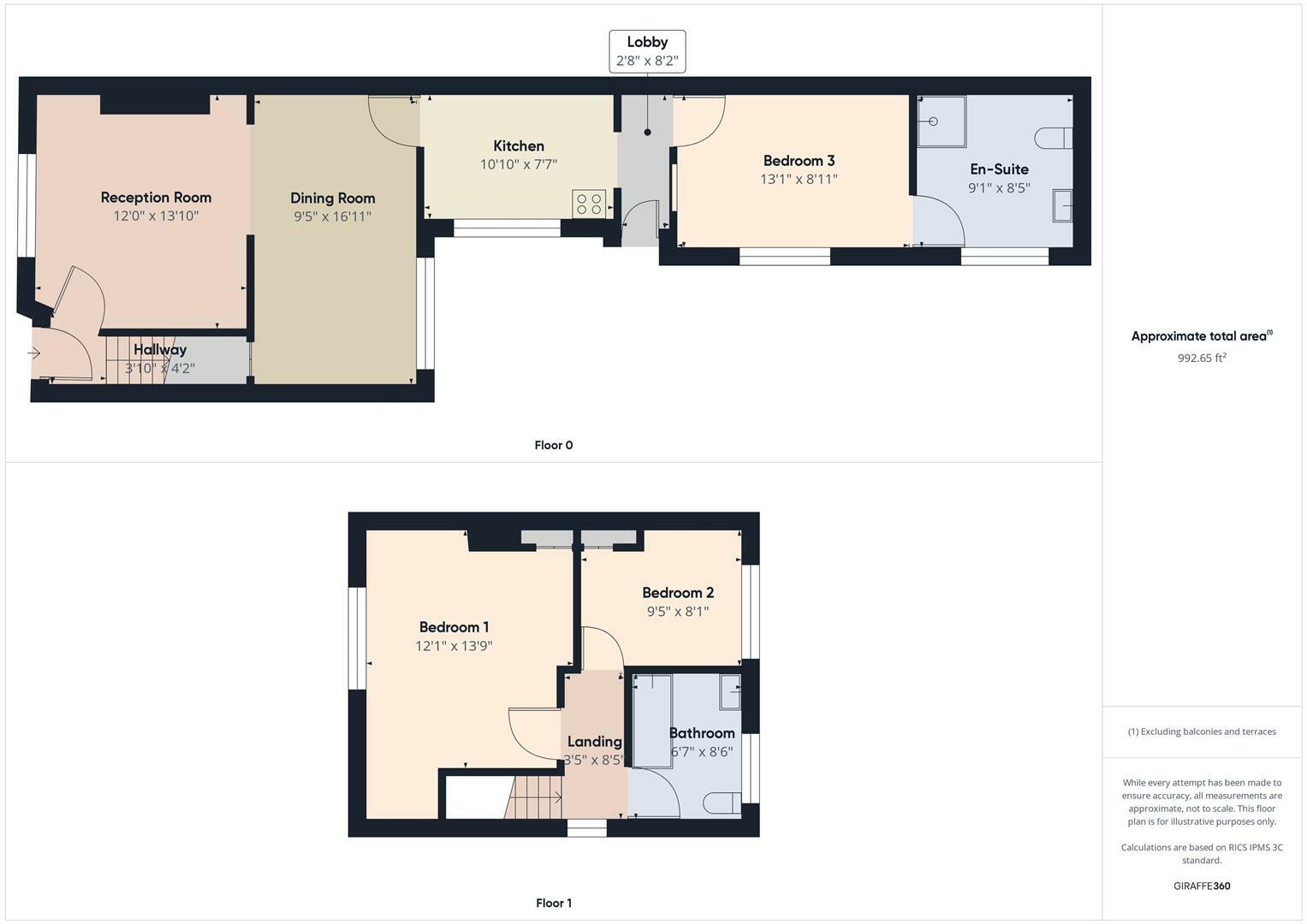 The Strand, Mablethorpe floorplan