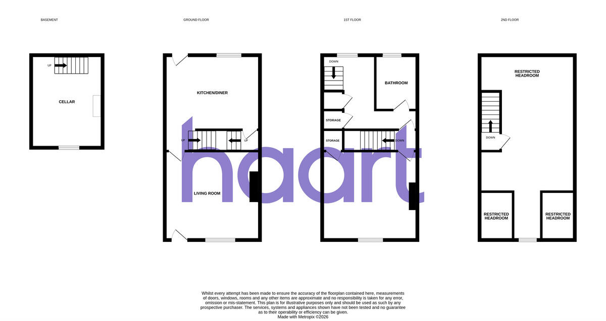 Warwick Place, Maidstone floorplan
