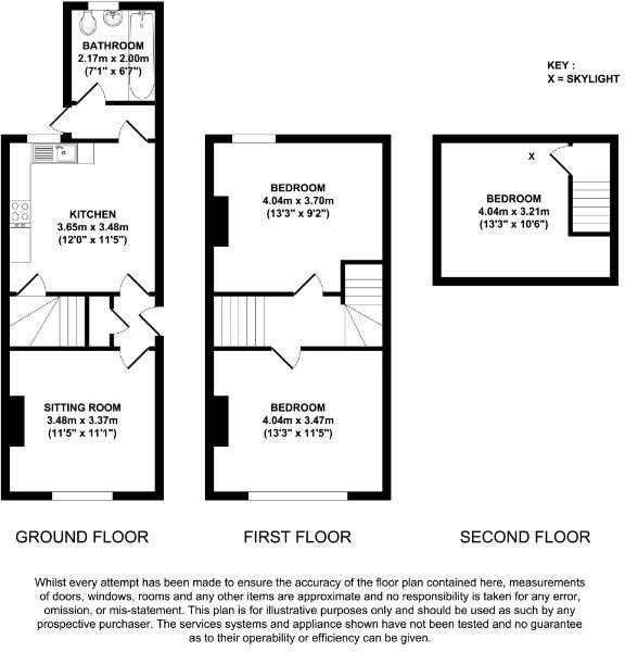 Exchange Road, West Bridgford, NG2 floorplan