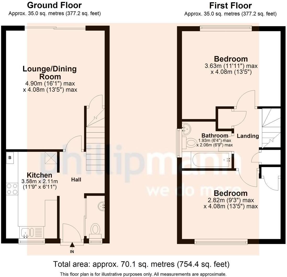 Powell Gardens, Newhaven floorplan