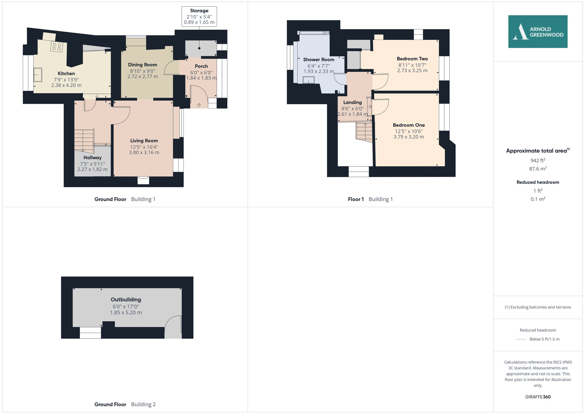 Horncop Hall, Kendal, LA9 floorplan