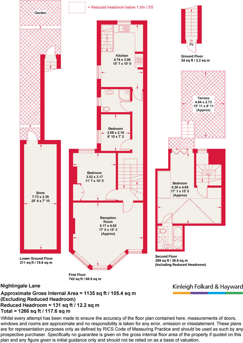 Nightingale Lane, London, N8 floorplan