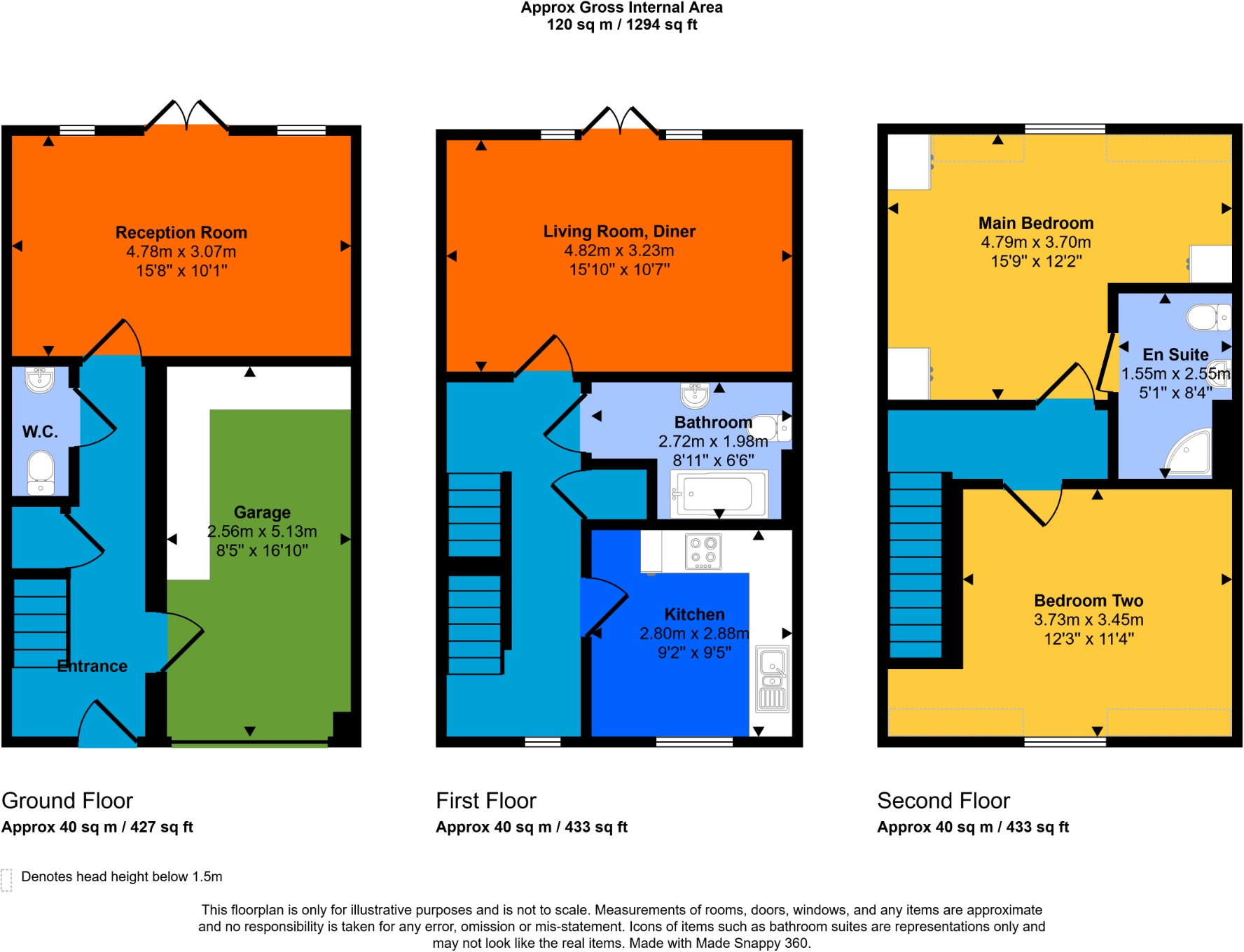 Weymouth, Dorset, DT4 floorplan