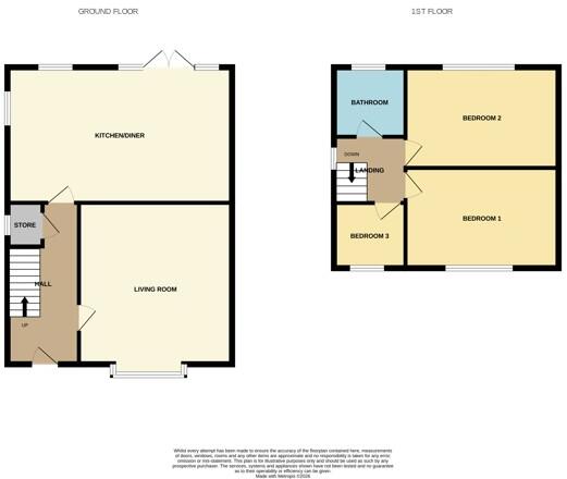 Sough Hall Avenue, Thorpe Hesley, Rotherham, South Yorkshire, S61 floorplan