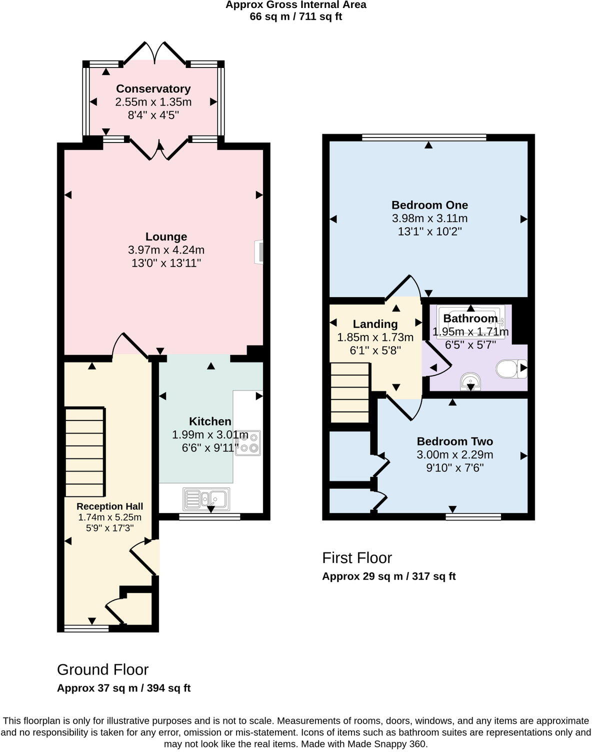 Tynewydd Road, Rhyl, Denbighshire LL18 3SS floorplan
