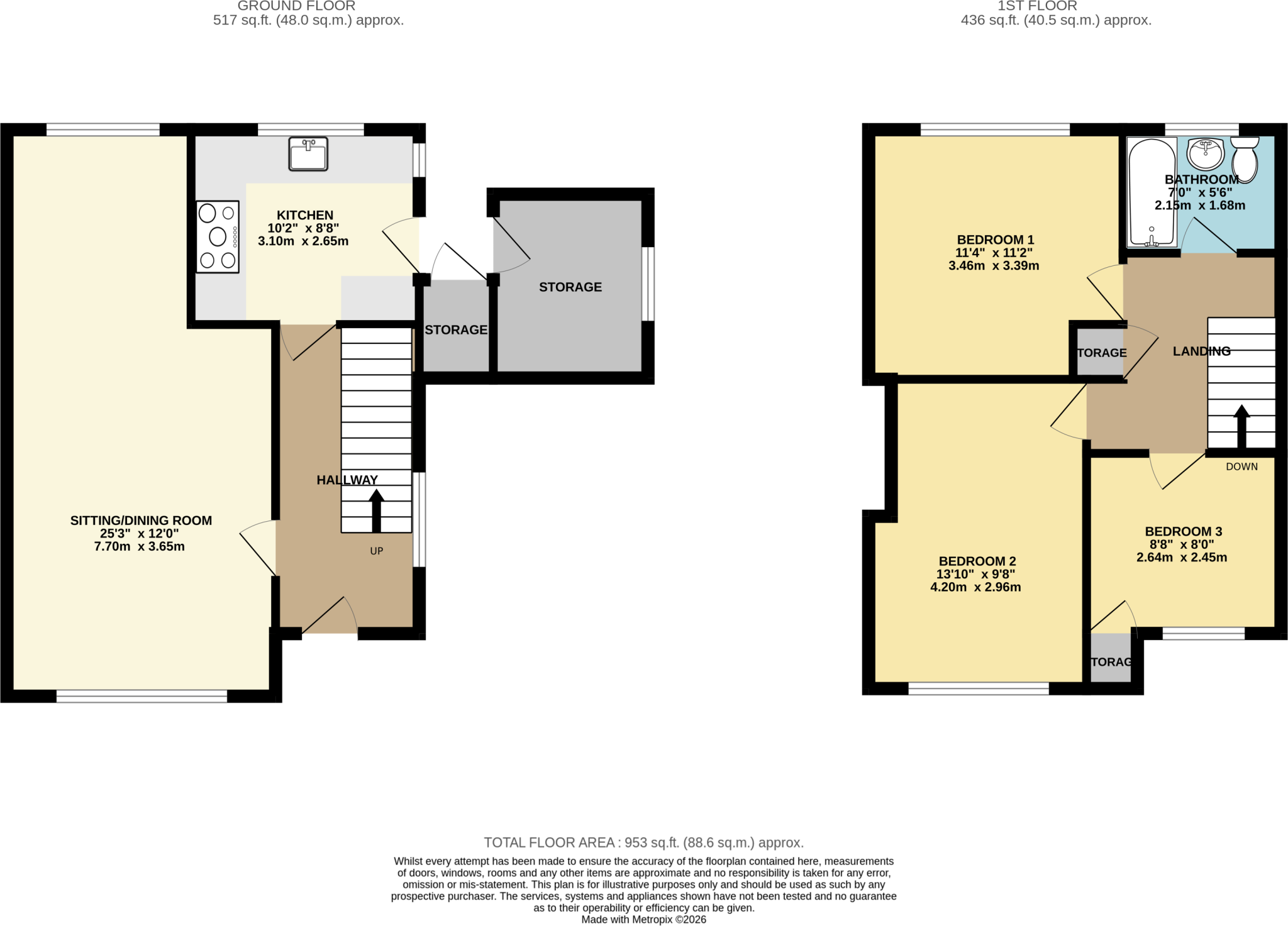 Church Fold, Glossop, SK13 5EU, Glossop floorplan