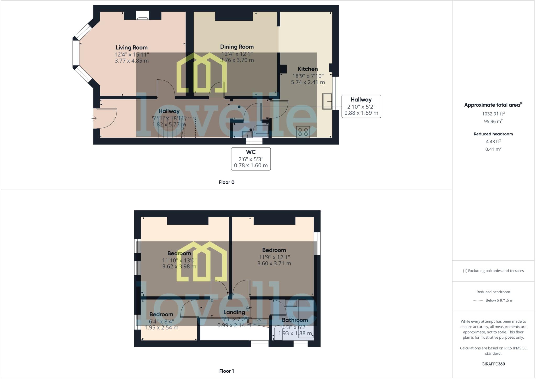 Park Avenue, Mablethorpe, LN12 floorplan