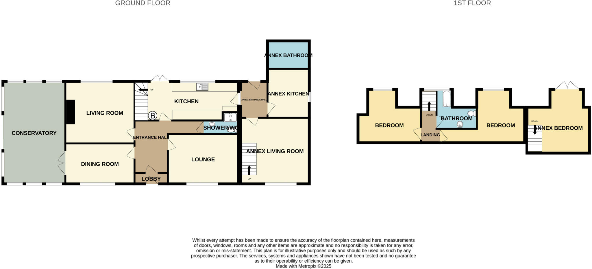 Pontsticill, Merthyr Tydfil floorplan