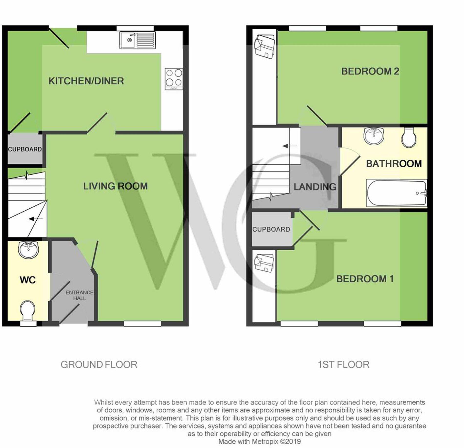 3 Cavendish Court, Slingsby, York, YO62 4BN floorplan