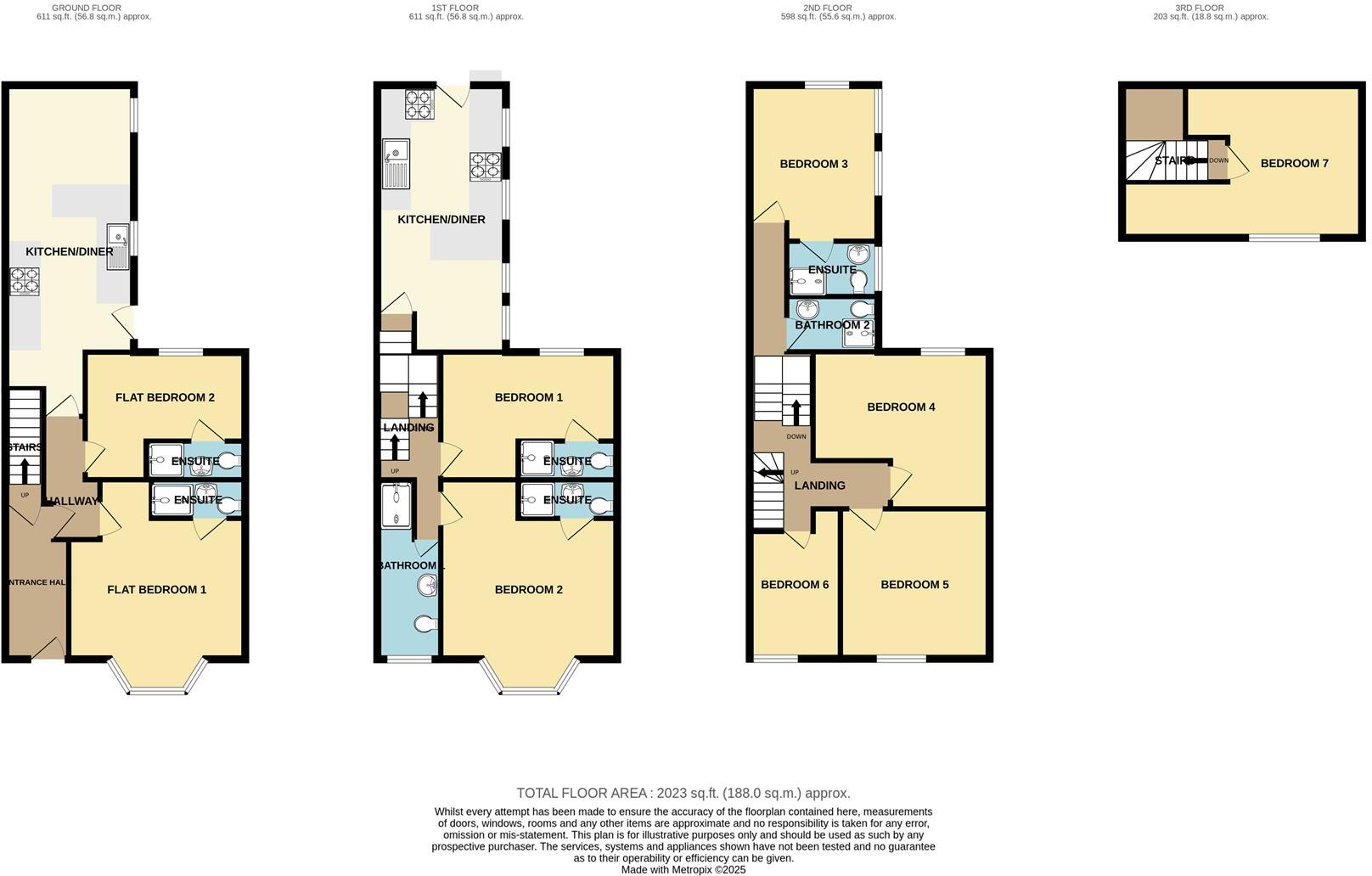 Holyhead Road, Bangor floorplan