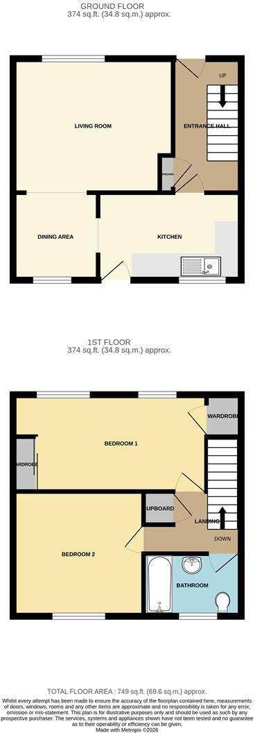 Highcliffe, Spittal, Berwick-Upon-Tweed floorplan