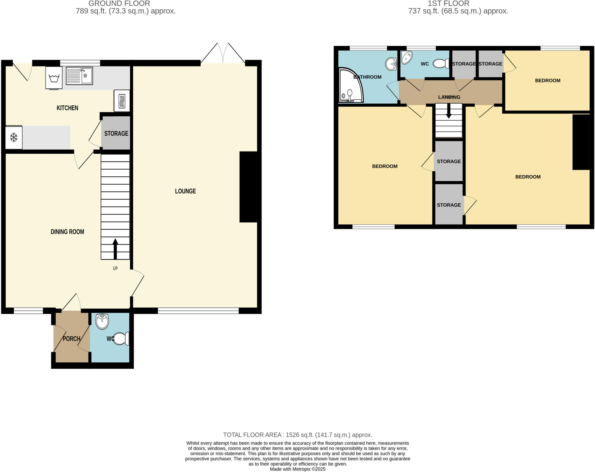 Welburn Close, Ovingham, Northumberland, ., NE42 floorplan