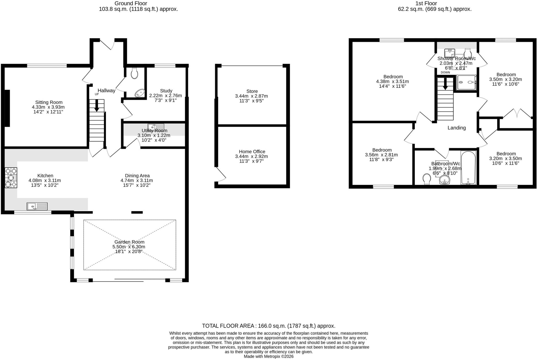 Mandell Place, Embleton, Alnwick, Northumberland floorplan