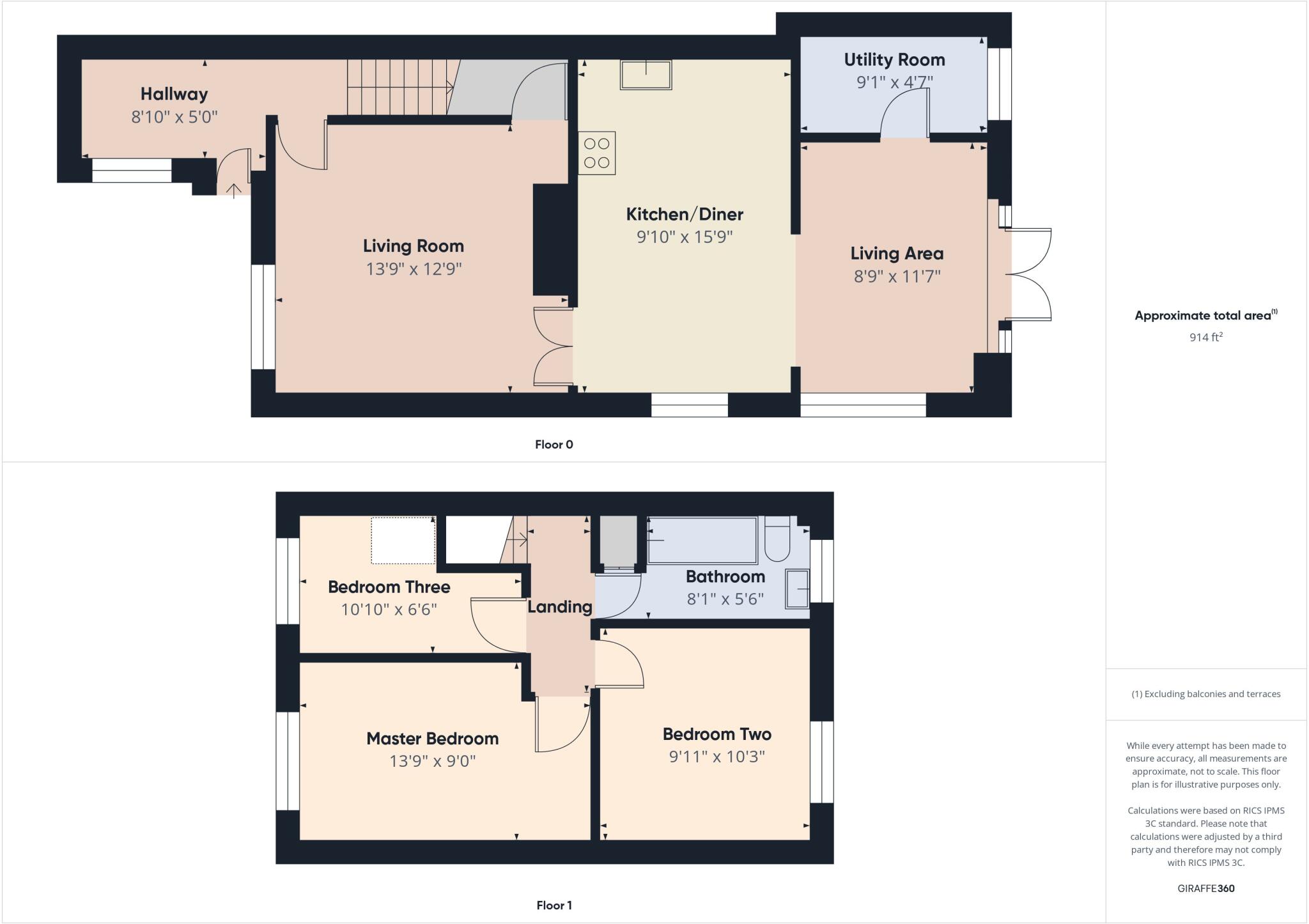 Farm Avenue, Hucknall floorplan